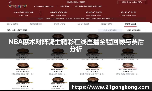 NBA魔术对阵骑士精彩在线直播全程回顾与赛后分析