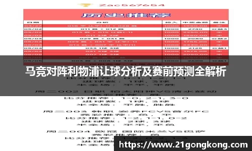 马竞对阵利物浦让球分析及赛前预测全解析