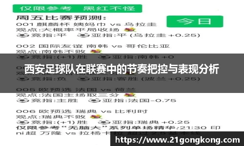 西安足球队在联赛中的节奏把控与表现分析