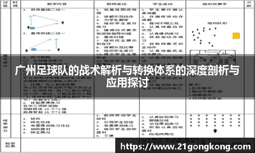 广州足球队的战术解析与转换体系的深度剖析与应用探讨
